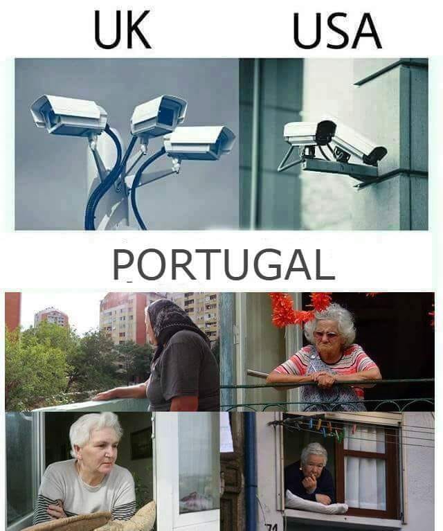 Surveilance in portugal